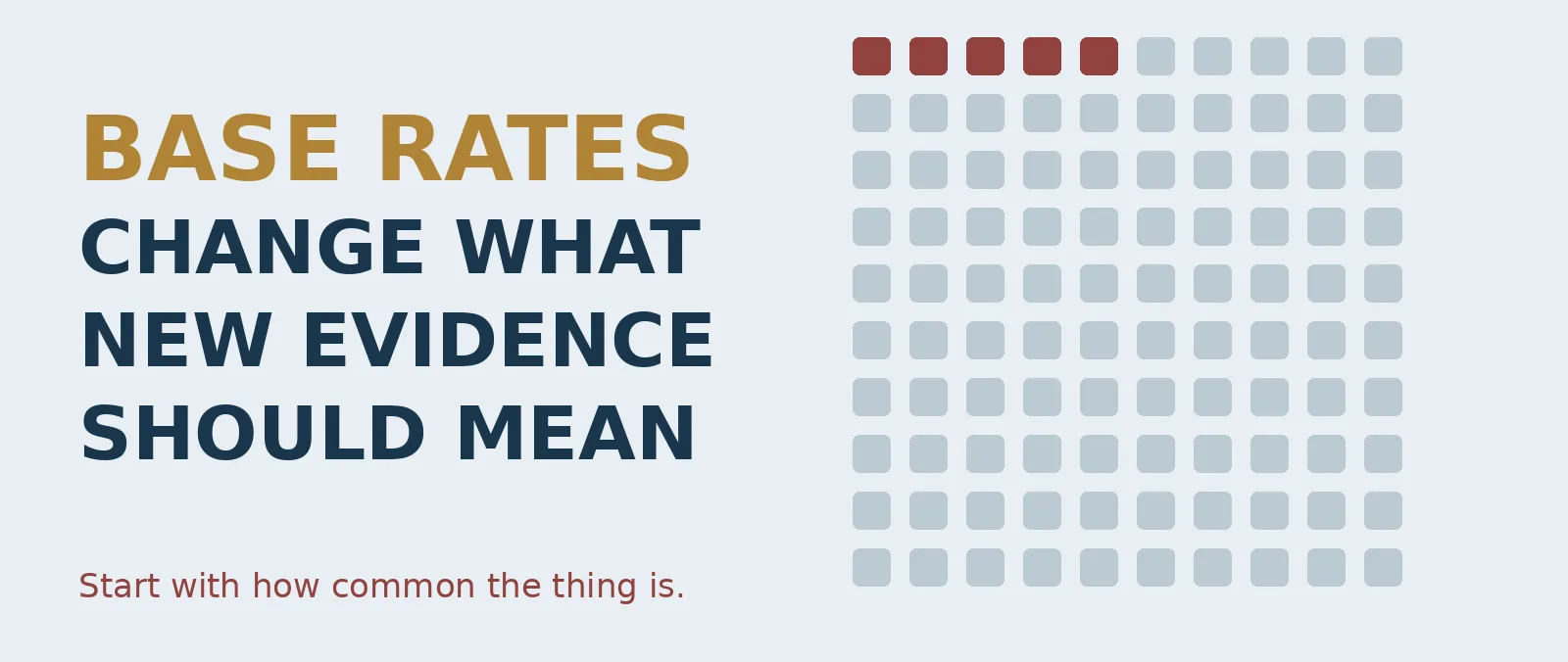 How Base Rates Change Probability Judgments