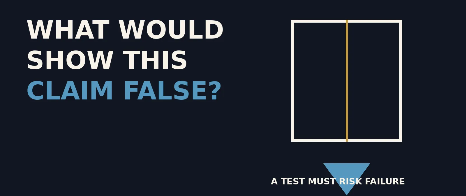 What Is Falsifiability and Why Does It Matter?