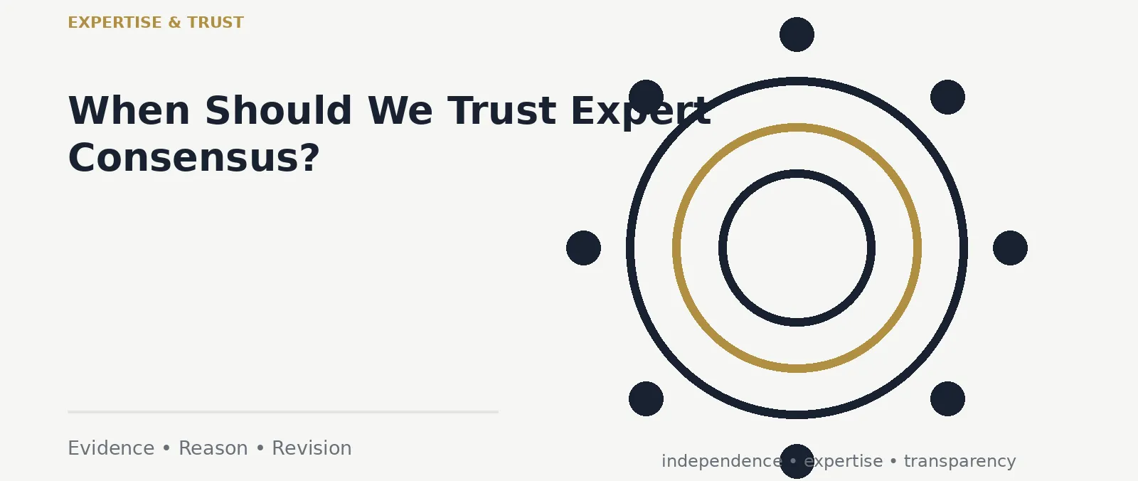 When Should We Trust Expert Consensus?