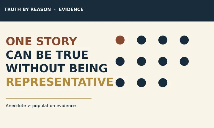 Truth By Reason — Why Anecdotes Are Weak Evidence